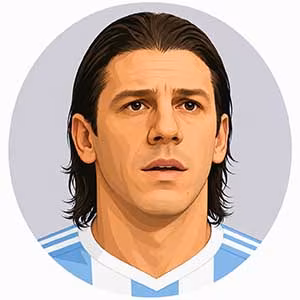 Demichelis, Martín