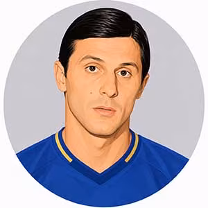 Durkovic, Vladimir