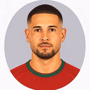 Guerreiro, Raphaël