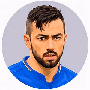 Quagliarella, Fabio