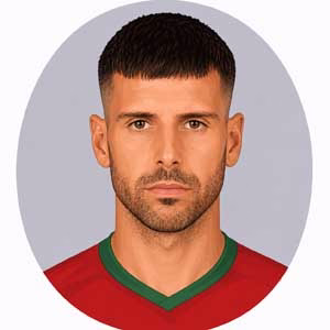 Veloso, Miguel